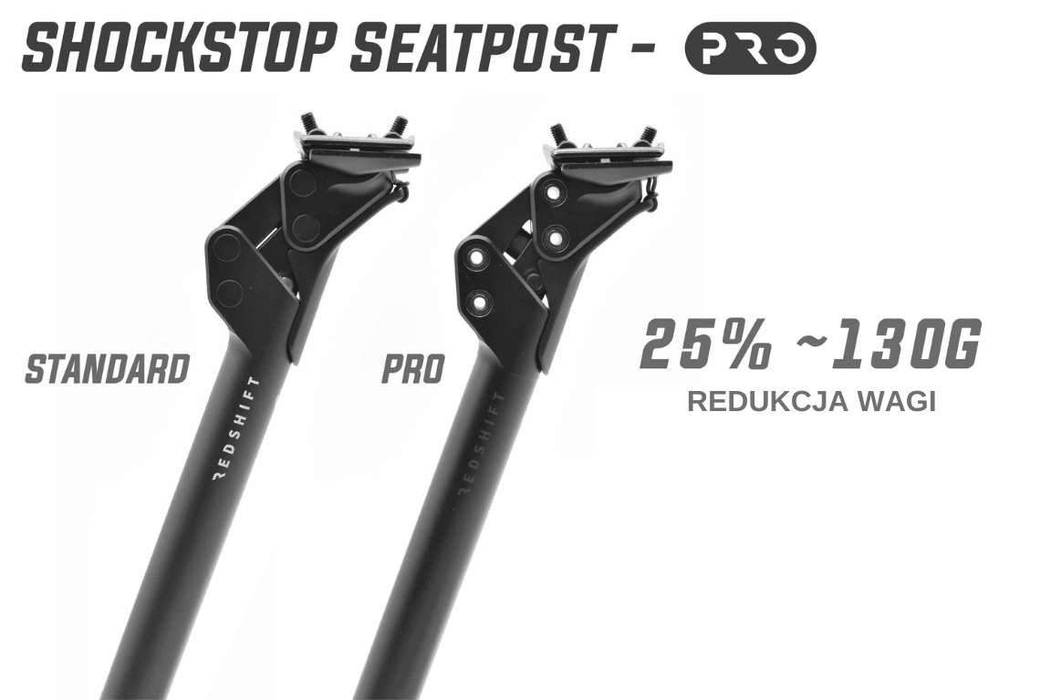 ShockStop_PRO - Najs Bike
