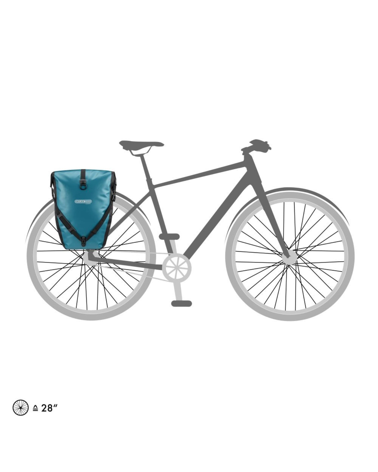 Sakwy Ortileb Back - Roller Classic Petrol 2*20L - Najs Bike