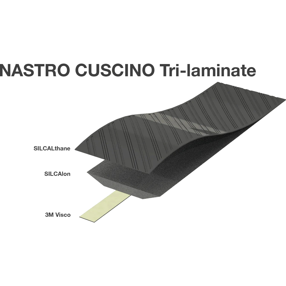 Owijka Silca Nastro Cuscino 3.75 czarna